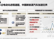2023年德国汽车销量增长，但电动车失去优势
