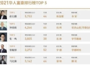 姚振华及宝能被强制执行19亿余元，被执行总金额已超375亿元