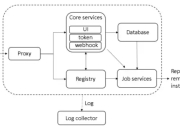 Applied Intuition和奥迪合作开发统一解决方案 加快AD系统的安全验证和部署
