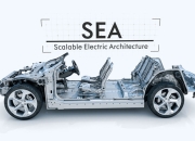 智能化下半场，是新能源汽车的高价值时代