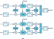东京工业大学发明创新设计 可对抗锁相环中的分数杂散