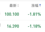 比亚迪洽谈收购巴西锂生产商Sigma Lithium