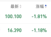 比亚迪洽谈收购巴西锂生产商Sigma Lithium