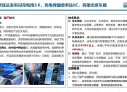 超充标准加速落地丨2024电动汽车闪充技术峰会在京成功举办