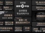 缩短与燃油车差距！凤凰电池技术发布，攻克补能效率、电池安全、全域适应等难题