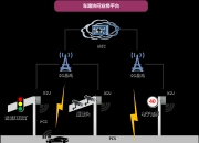 滴滴自动驾驶：强势回归，无人望其项背？｜2023大事记
