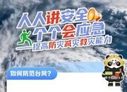 防范地质灾害没有“差不多”更不能“赌一把” | 避险科普→