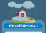 福建广东广西海南等地有暴雨到大暴雨 北方多对流天气