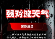 福建广东广西海南等地有暴雨到大暴雨 北方多对流天气 蒙晋冀黑等地有强降雨