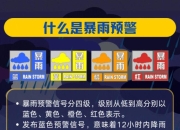 暴雨黄色预警：浙江福建等5省部分地区有大暴雨