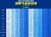 台风“班朗”将逐渐变性为温带气旋 “艾涛”停止编号
