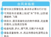 台风来了，应该如何应对？