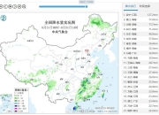 “沙德尔”残涡继续影响福建等地 北方降雨发展气温将下降