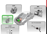 美国对部分本田汽车展开紧急刹车缺陷调查