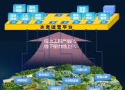 Optiphase和Opal-RT Technologies宣布战略合作 以推进实时仿真技术