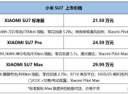 美国大学研发车载传感器探测老年驾驶员的认知变化 提供早期预警