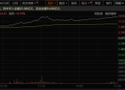 日赚1.2亿！宁德时代2023年营收、净利润创历史新高