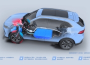 动力电池的“寿命焦虑” | 电车伤疤