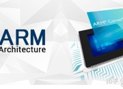 TASKING与晶心科技宣布合作 使编译器兼容晶心FuSa认证的RISC-V IP