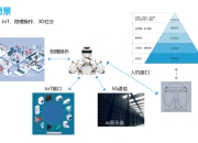 北京理工大学研究人员开发摩擦驱动驾驶策略 为人形机器人驾驶领域开辟新的可能