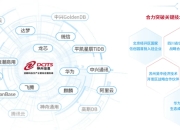 东风研发总院：座舱全场景生态体系构建