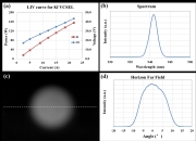 LG Innotek宣布开发出“高性能激光雷达” 可检测到250米外的物体