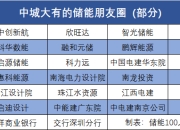 伟巴斯特出售电动汽车充电部门大部分股权