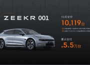 曝极氪重启美国IPO计划，欲筹资5亿美元