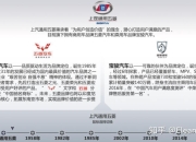 传三星电子考虑收购大陆集团部分汽车电子业务