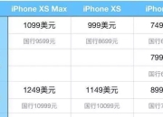 亿咖通，比华为更纯粹？