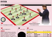 阿尔法·罗密欧将把Milano更名为Junior，以缓和与意大利的关系