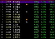 复盘新势力2023：血与火之歌