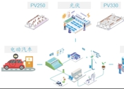 Seeds丨吉利旗下星驱科技完成数亿元A轮融资