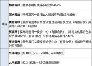 李强会见马斯克