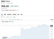 中国贸促会会长会见马斯克