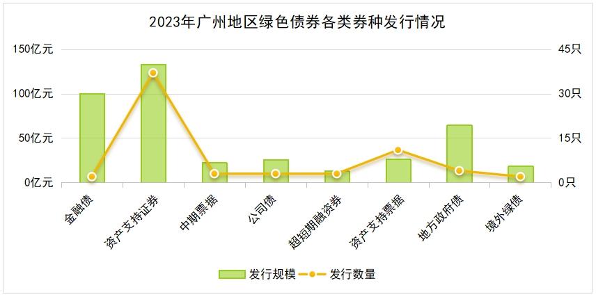 2023年日本新车销量增长13.8% 5年来首次增长