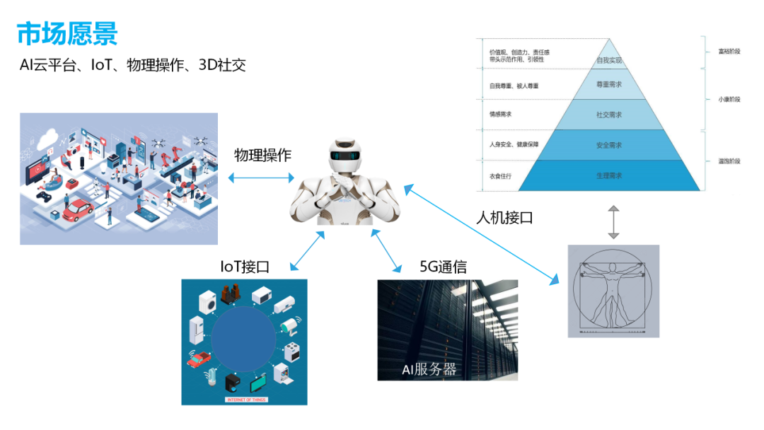 北京理工大学研究人员开发摩擦驱动驾驶策略 为人形机器人驾驶领域开辟新的可能