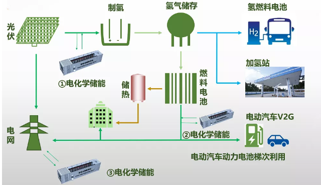 韩国初创公司量产单晶簇阴极材料 适用于高性能电动汽车电池