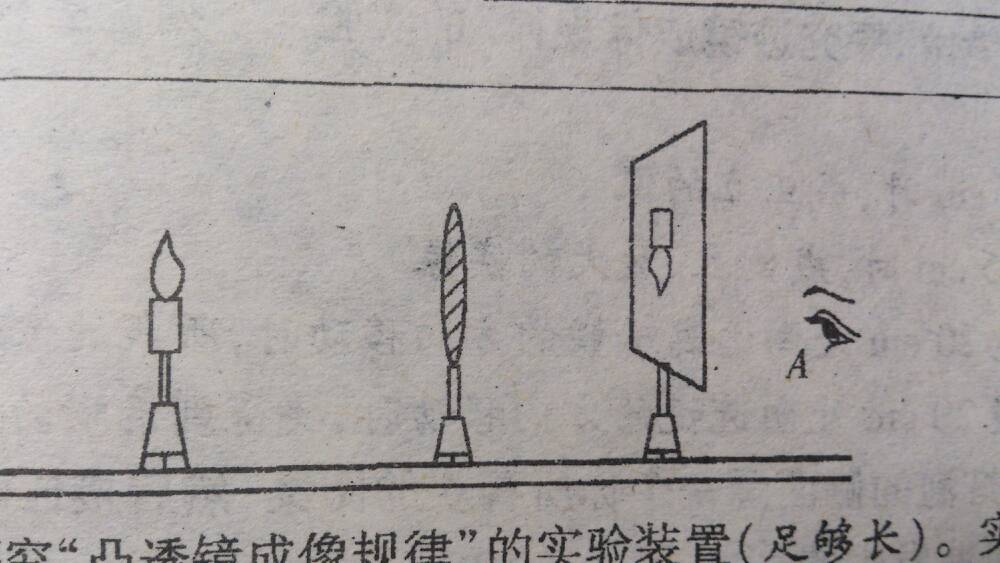 法国研发螺旋状透镜 可在各种距离和光线条件下提供清晰视觉