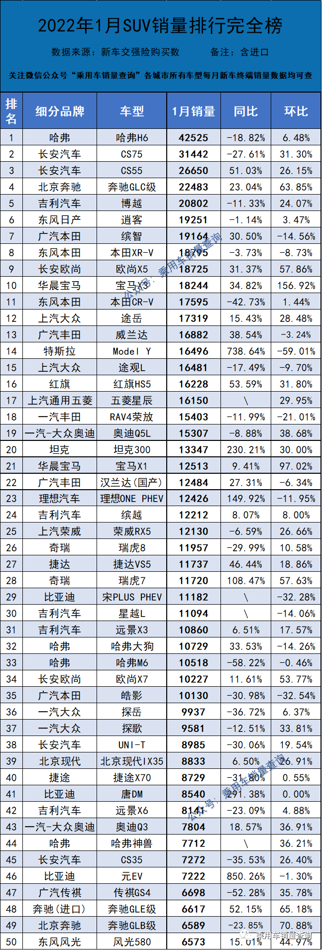 【国际快讯】理想汽车下调一季度销量预期；美国3月新车销量或增长12%；欧洲2月新车销量增长10%