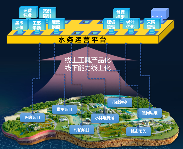 Optiphase和Opal-RT Technologies宣布战略合作 以推进实时仿真技术