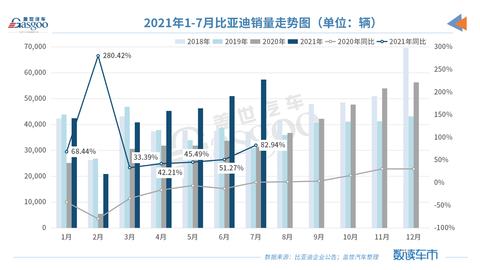 美国1月新车销量预计将下跌1.5%