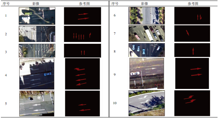 ENEA开发电动汽车传感器 用于检测路面状况