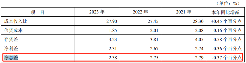 国际车企2023年年报｜大众营收第一，丰田最会赚钱