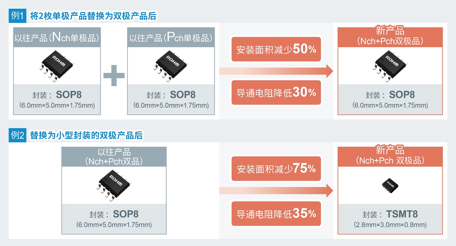 韩国研究团队开发出新散热材料 实现更简单的电子设备热管理