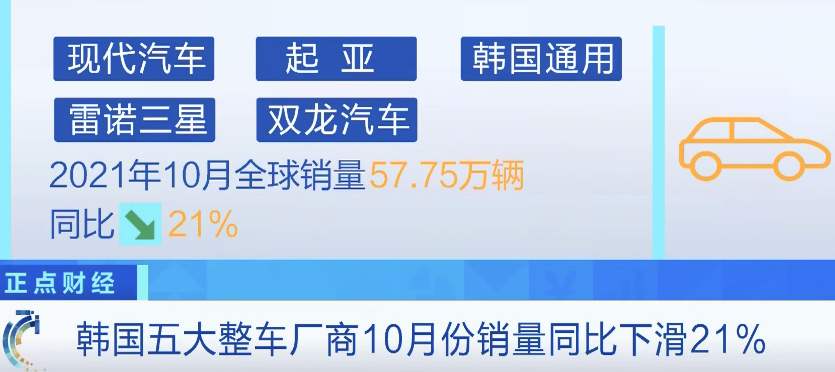 日本3月新车销量下滑21%