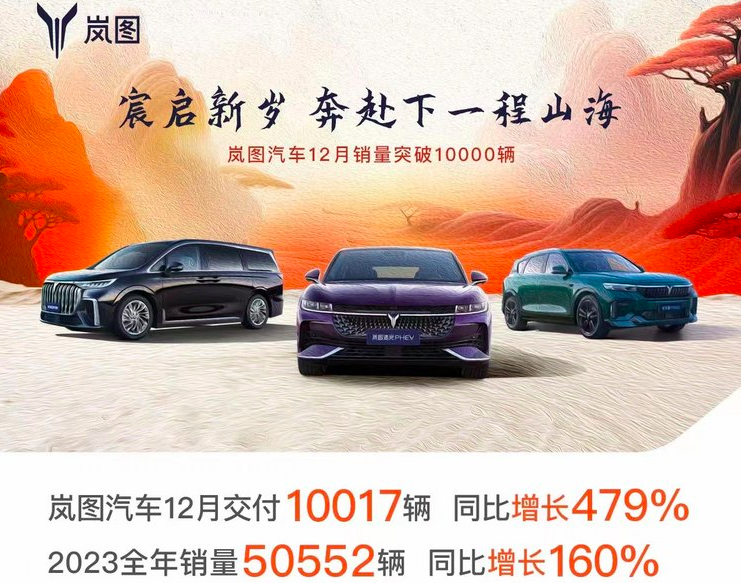 岚图汽车2023年第50000台整车下线