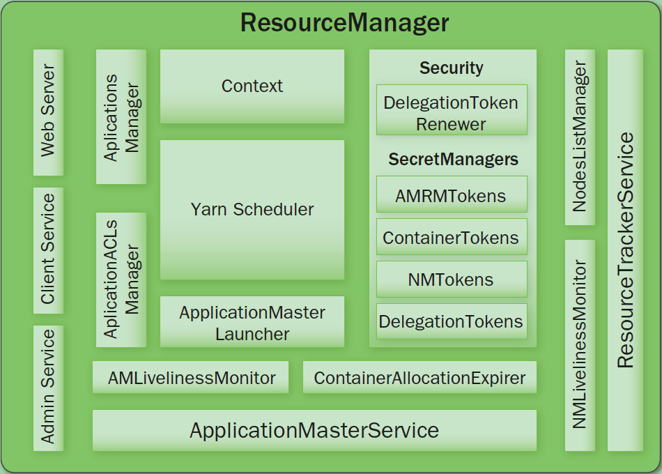 Tuxera推出Persistence Manager 以优化硬件成本并防止记录设备上的数据丢失