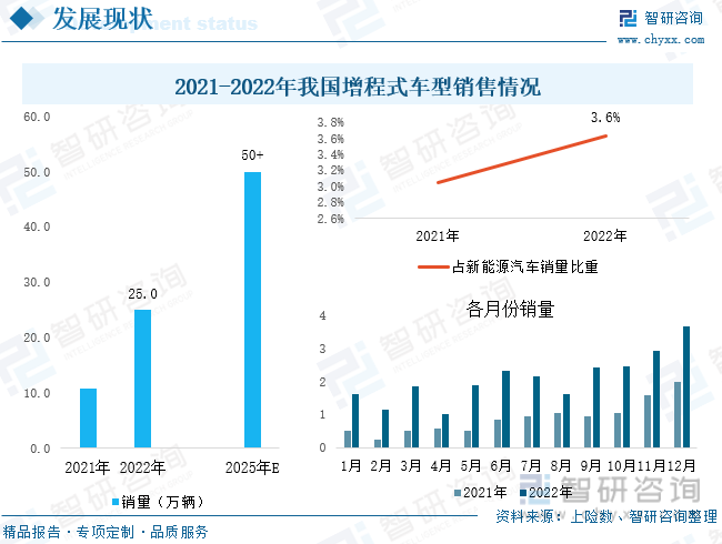 TÜV莱茵成功并购奥申检测，积极布局中国汽车检测认证市场