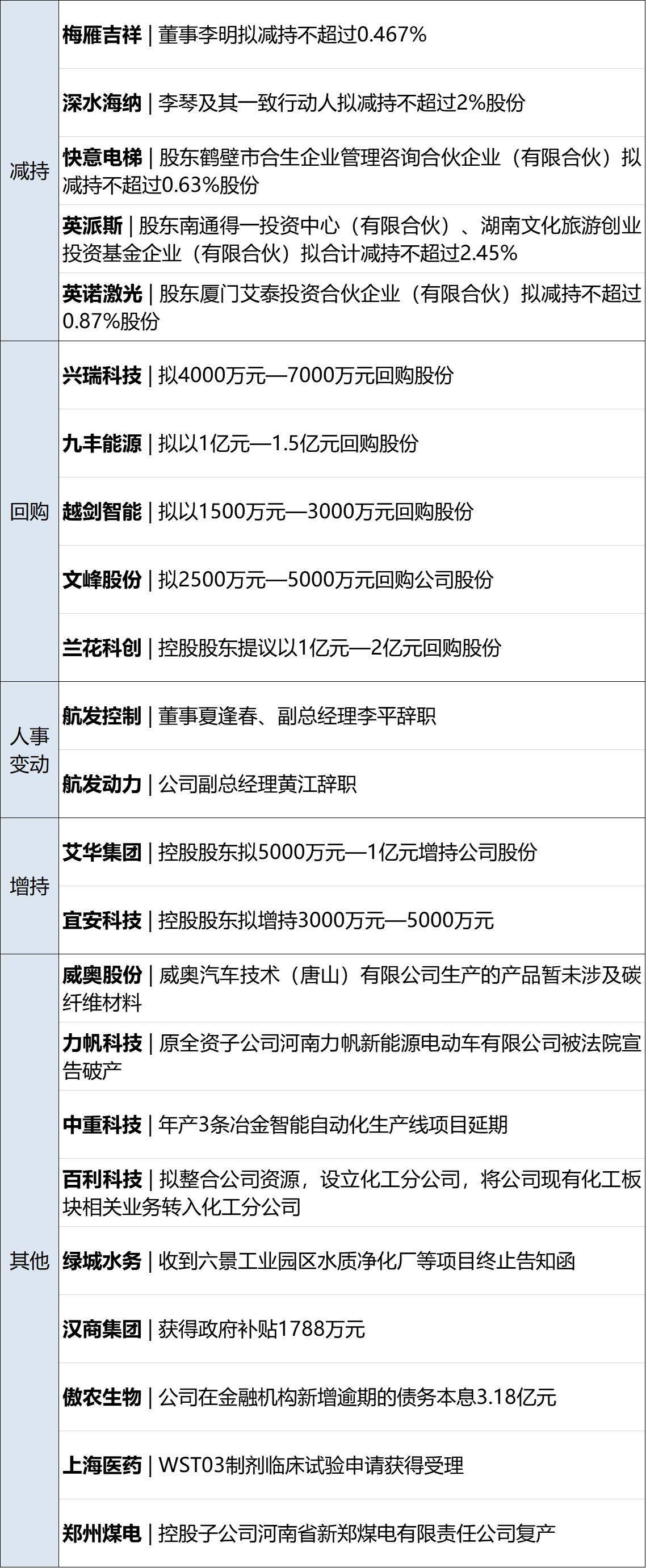 李强会见马斯克